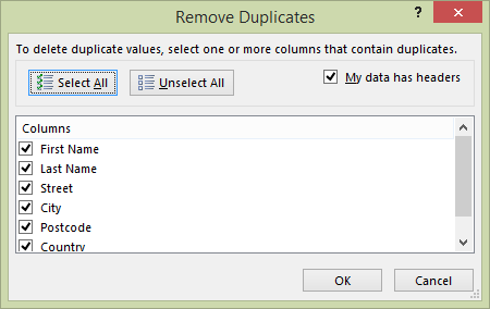 screenshot of Excel showing the Remove Duplicates dialog box