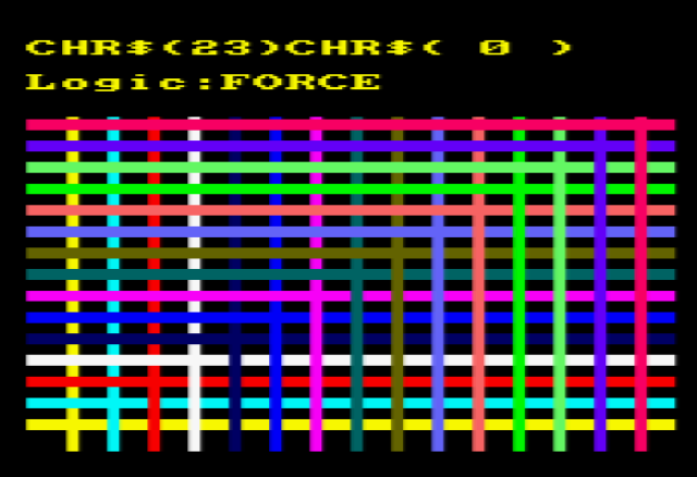 Screenshot of my Logix program showing Force mode