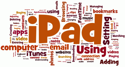Tag cloud of iPad for the Older and Wiser
