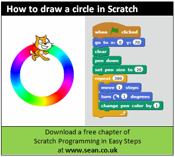 How to draw a circle: click for explanation