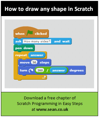 How to draw any regular shape: click for explanation