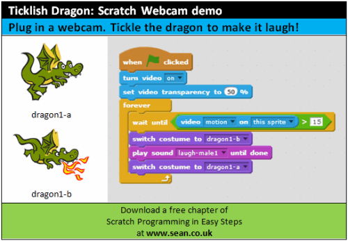 Ticklish dragon: Scratch webcam demo