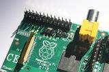 Raspberry Pi photo by Sean McManus