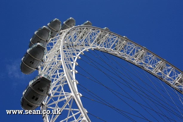 Photo of the London Eye in London, UK